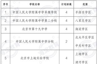 雷竞技支持微信吗截图1